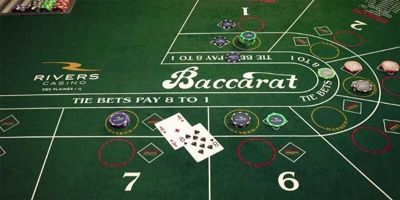 Tựa game bài Thabet nổi bật là Baccarat